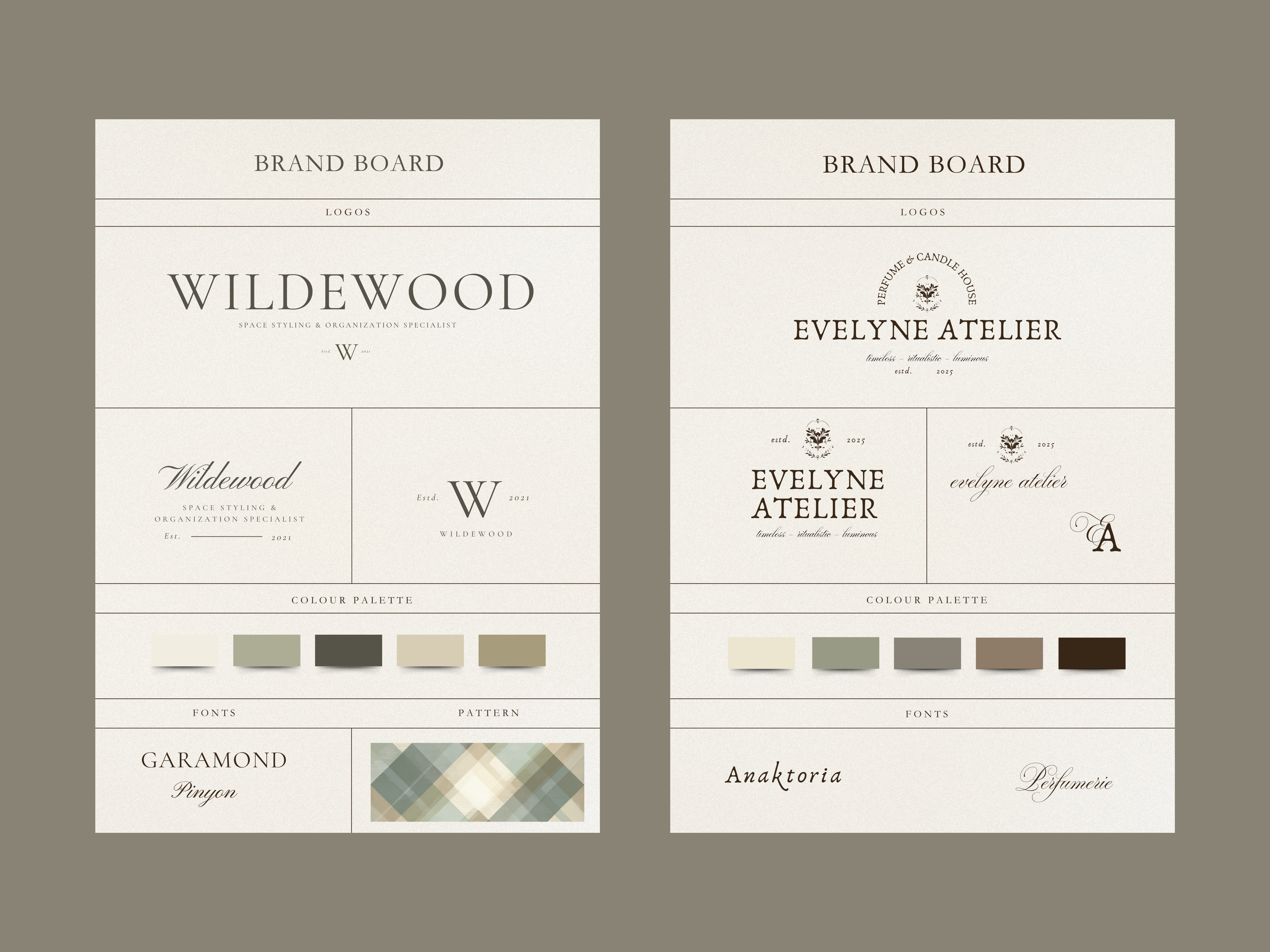 Brand Clarity 